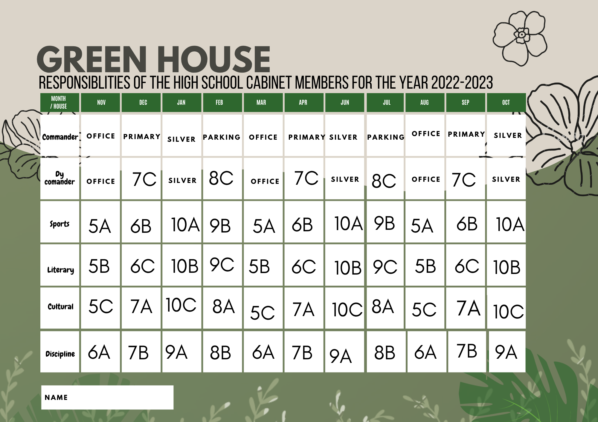 Green House illustrated schedule graphic